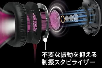 (未使用･未開封品)　パナソニック 密閉型ヘッドホン DTS対応 ブルー RP-HXS400-A f4u0baa 楽天市場】【中古】(未使用・未開封品) パナソニック 密閉型